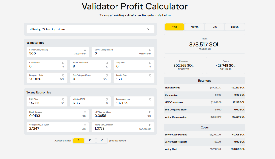How to Use a Validator Profit Calculator to Plan Your ROI on Solana
