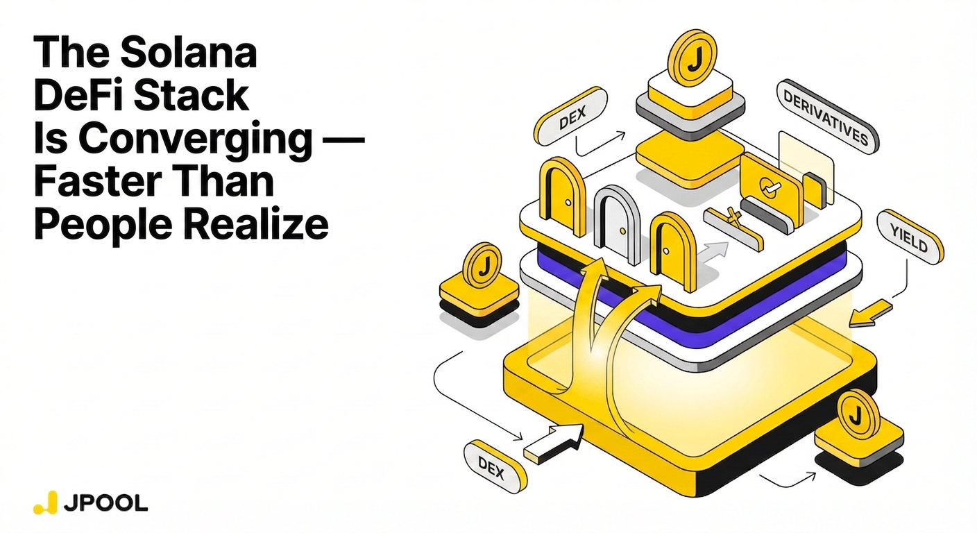 The Solana DeFi Stack Is Converging — Faster Than People Realize