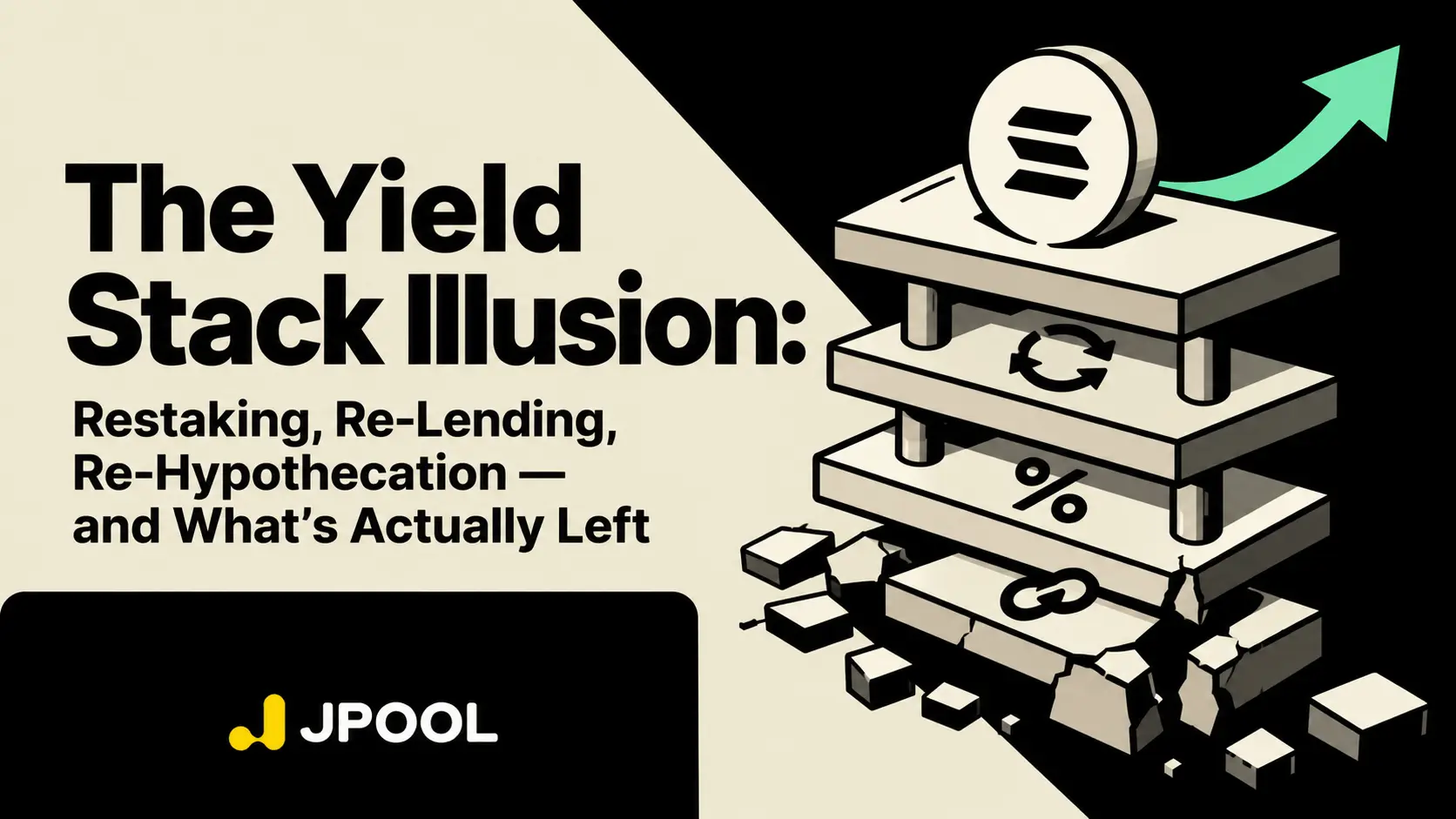 The Yield Stack Illusion: Restaking, Re-Lending, Re-Hypothecation — and What’s Actually Left